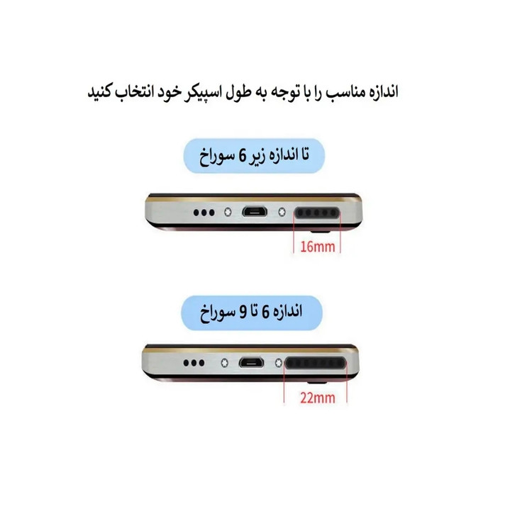 برچسب محافظ توری نانو Netstic مناسب برای اسپیکر گوشی های موبایل