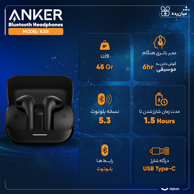 هدفون بلوتوثی انکر مدل Soundcore K20i